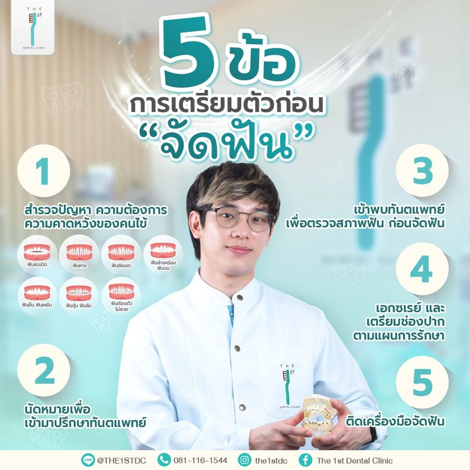 5 ข้อการเตรียมตัวก่อนจัดฟัน — เตรียมตัวจัดฟัน, ปรึกษาจัดฟัน, ติดเครื่องมือจัดฟัน